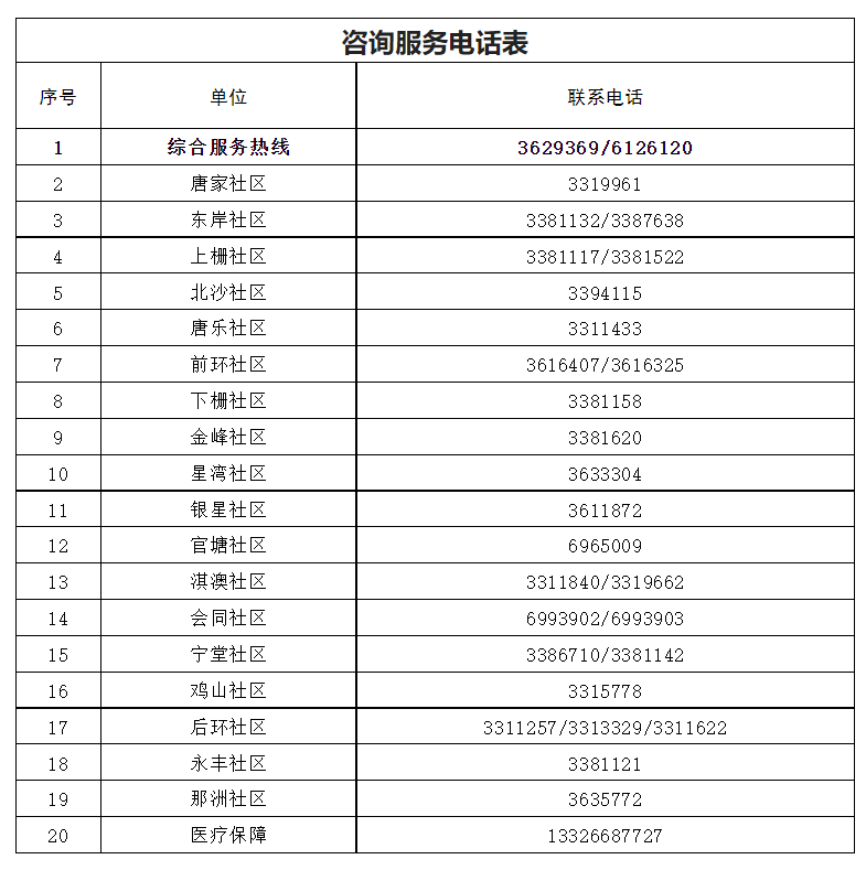微信截圖_20220316174247.png